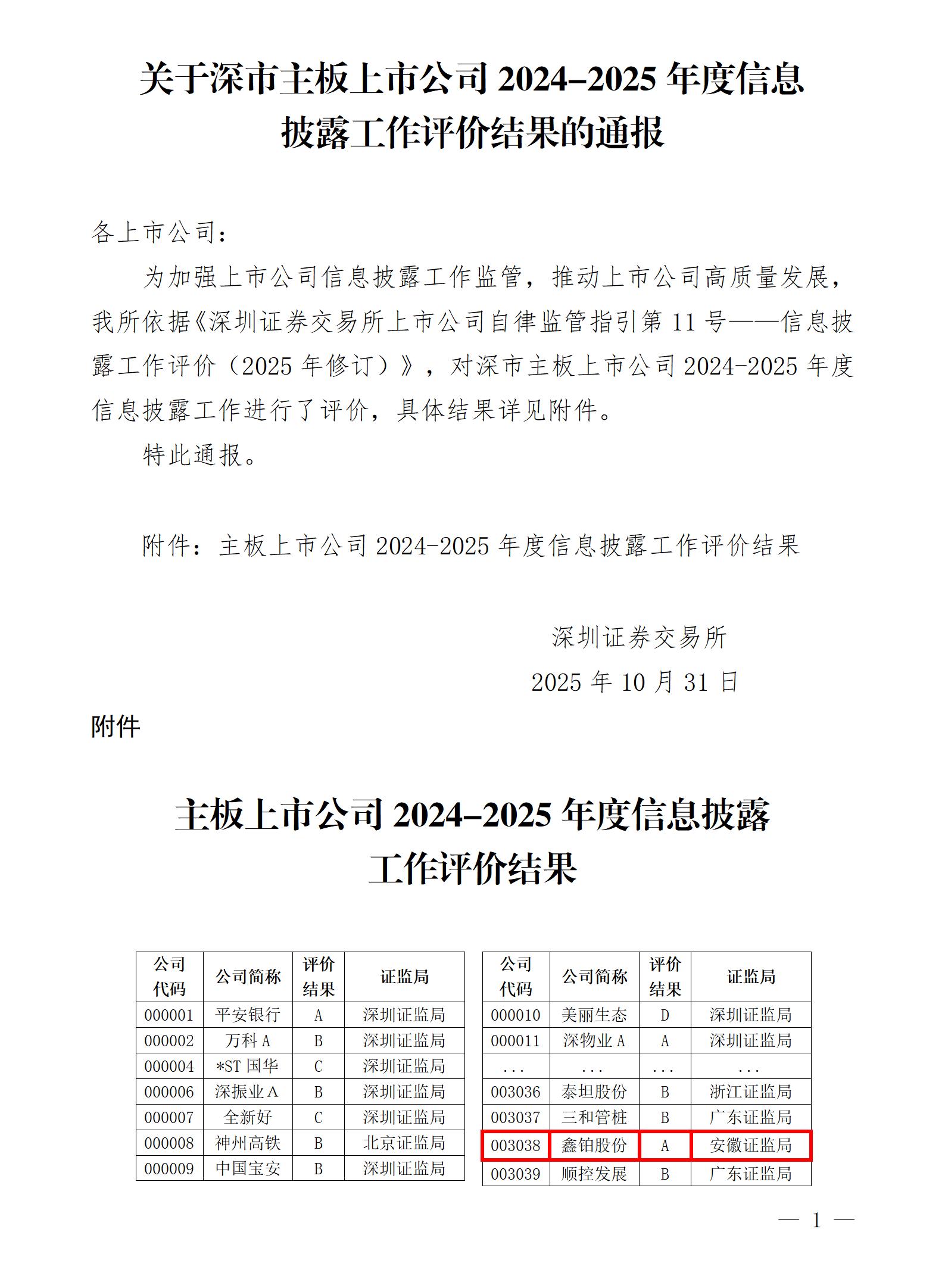 1763186757851755.jpg 关于深市主板上市公司2024-2025年度信息披露工作评价了局的传递_01.jpg